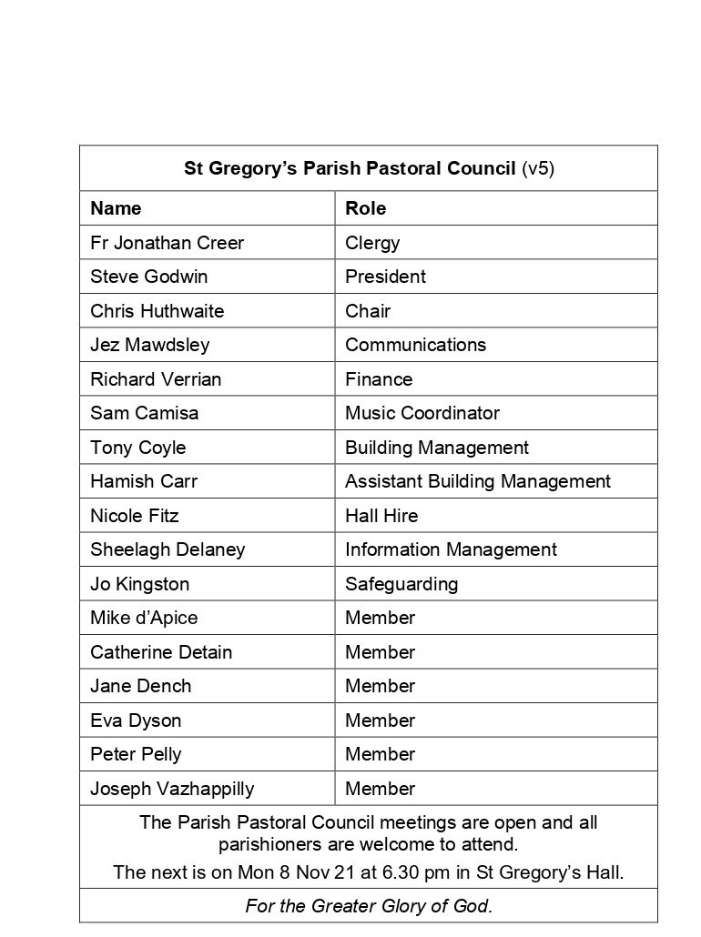 20211018 St Gregorys Ppc Council Membership List V5 Page 0001 1