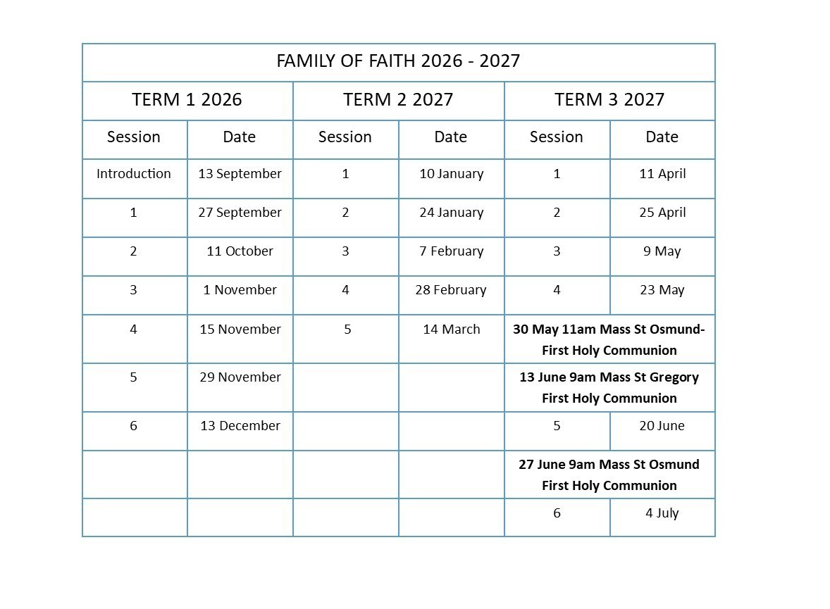 Fof 2027
